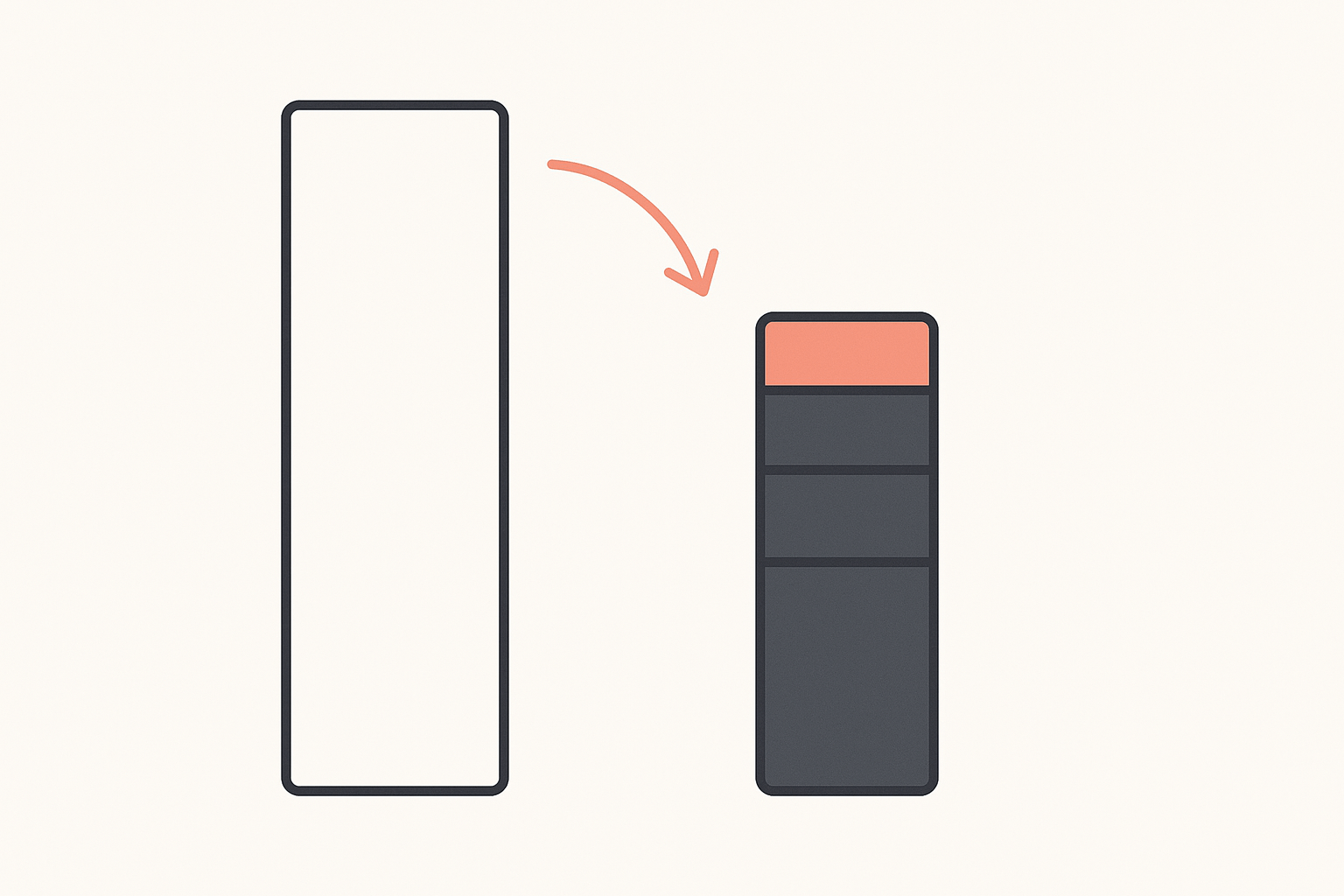 A tall outlined column for retail price beside a shorter stacked column where base cost, shipping and fees take most of the height, leaving a thin coral-pink margin at the top.