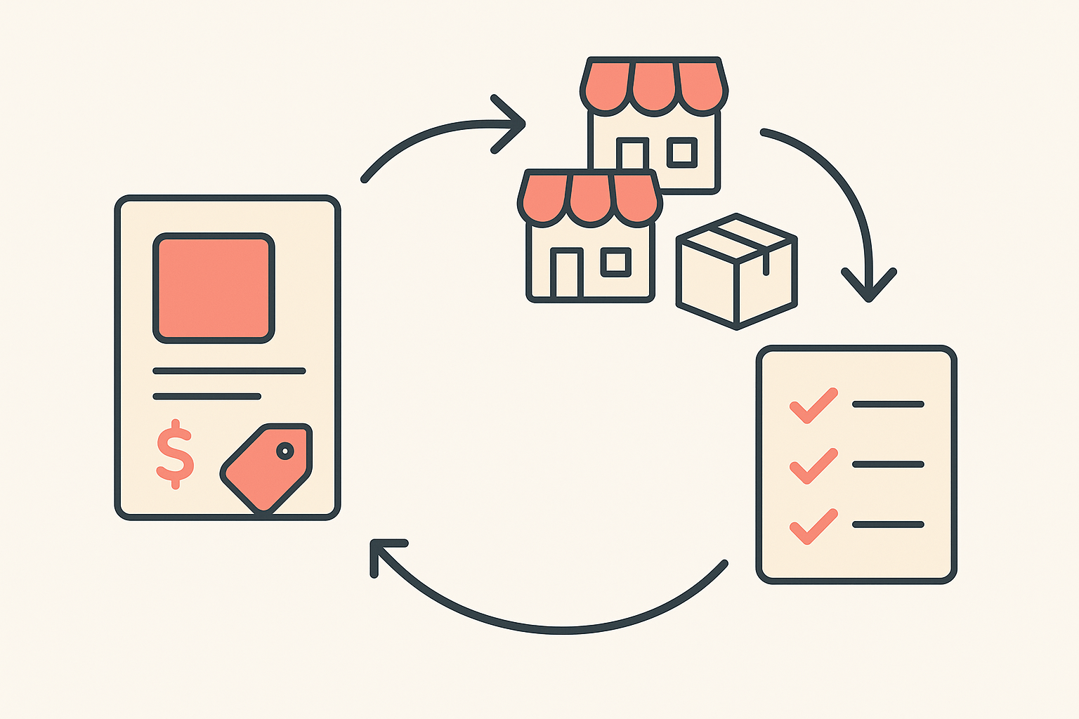 7 Best Peeksta Alternatives for Product Research and Sourcing