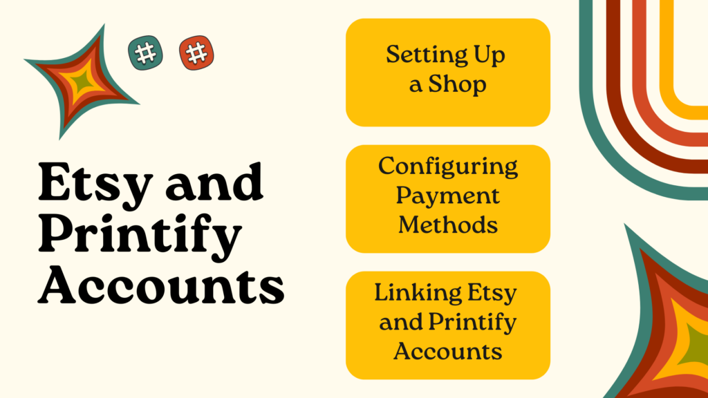Linking Printify & Etsy Accounts