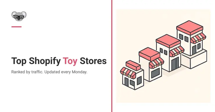 Top Shopify Toy Stores, Ranked by Traffic