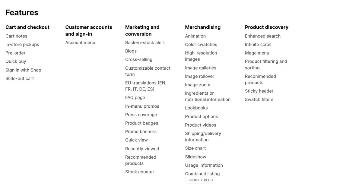 The full feature list on Horizon's Shopify Theme Store page, grouped into cart, accounts, marketing, merchandising and product discovery