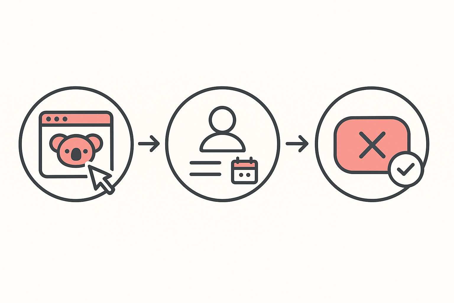 The three steps to cancel: open the extension, open My Subscription, confirm cancel