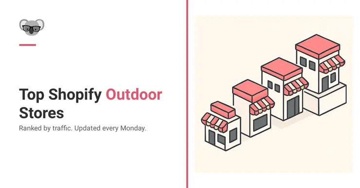 Top Shopify Outdoor Stores, Ranked by Traffic