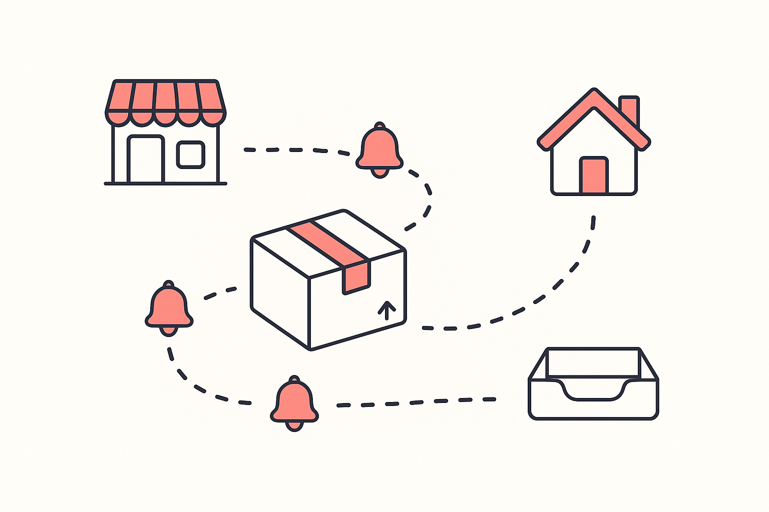 Shopify Order Status Updates: Stop the "Where Is My Order" Emails