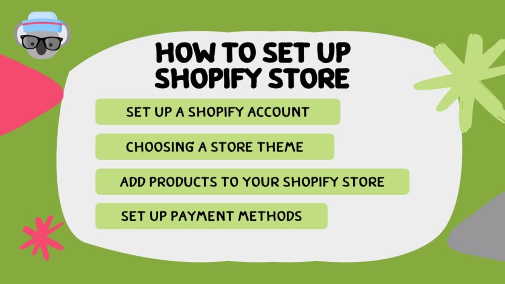 Visual guide titled 'How to Set Up Shopify Store,' listing steps like setting up a Shopify account, choosing a store theme, adding products, and setting up payment methods. The image is colorful, with playful icons and a cartoon koala in a sailor hat
