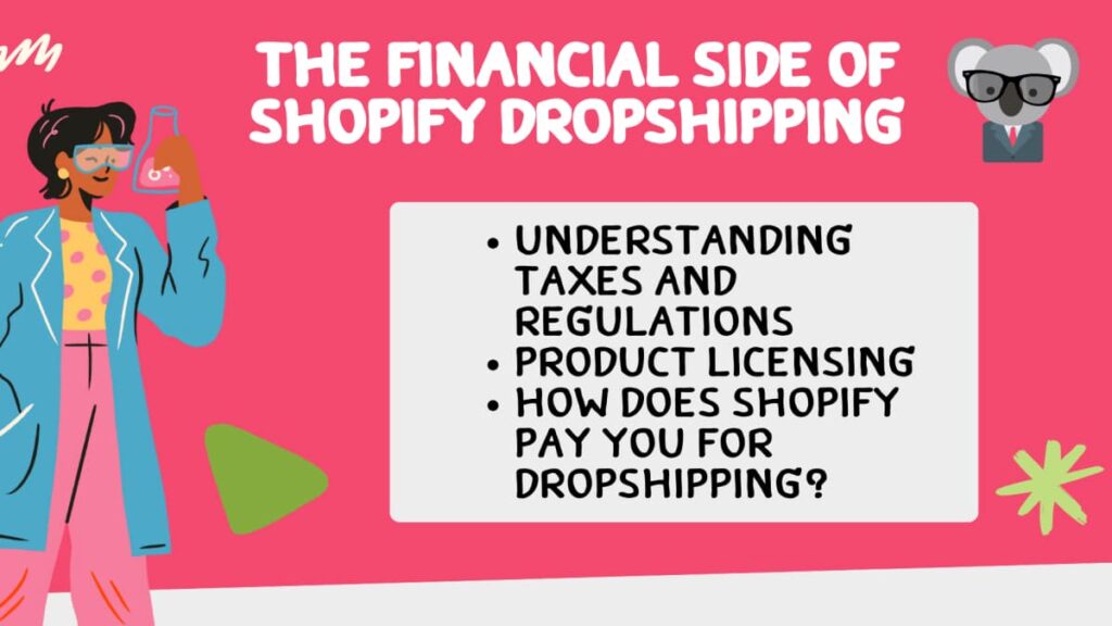 Infographic titled 'The Financial Side of Shopify Dropshipping,' covering topics like understanding taxes, product licensing, and how Shopify pays for dropshipping. The design includes a cartoon of a person holding a lab flask, symbolizing experimentation and financial analysis.
