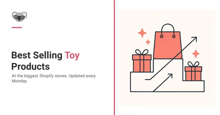Best Selling Toys on Shopify Right Now