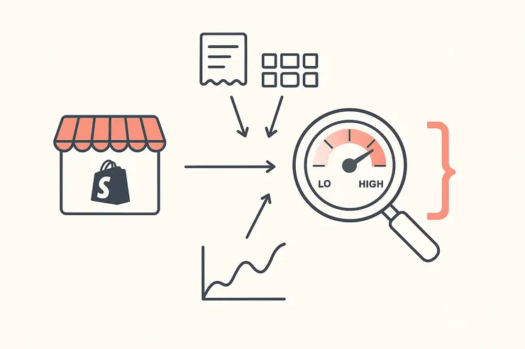 How Shopify Sales and Revenue Estimates Are Calculated (and How to Read the Numbers)