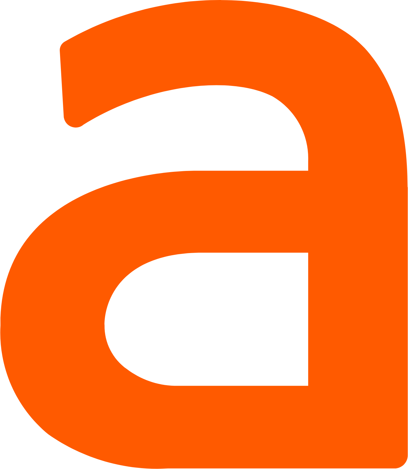 Allegro.pl