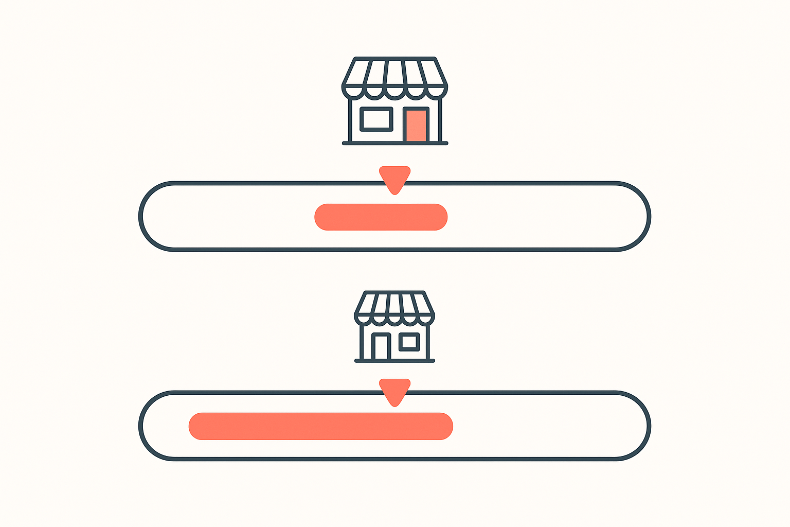 A tight estimate range for a high-signal store next to a wide range for a low-signal store