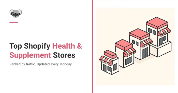 Top Shopify Health & Supplement Stores, Ranked by Traffic