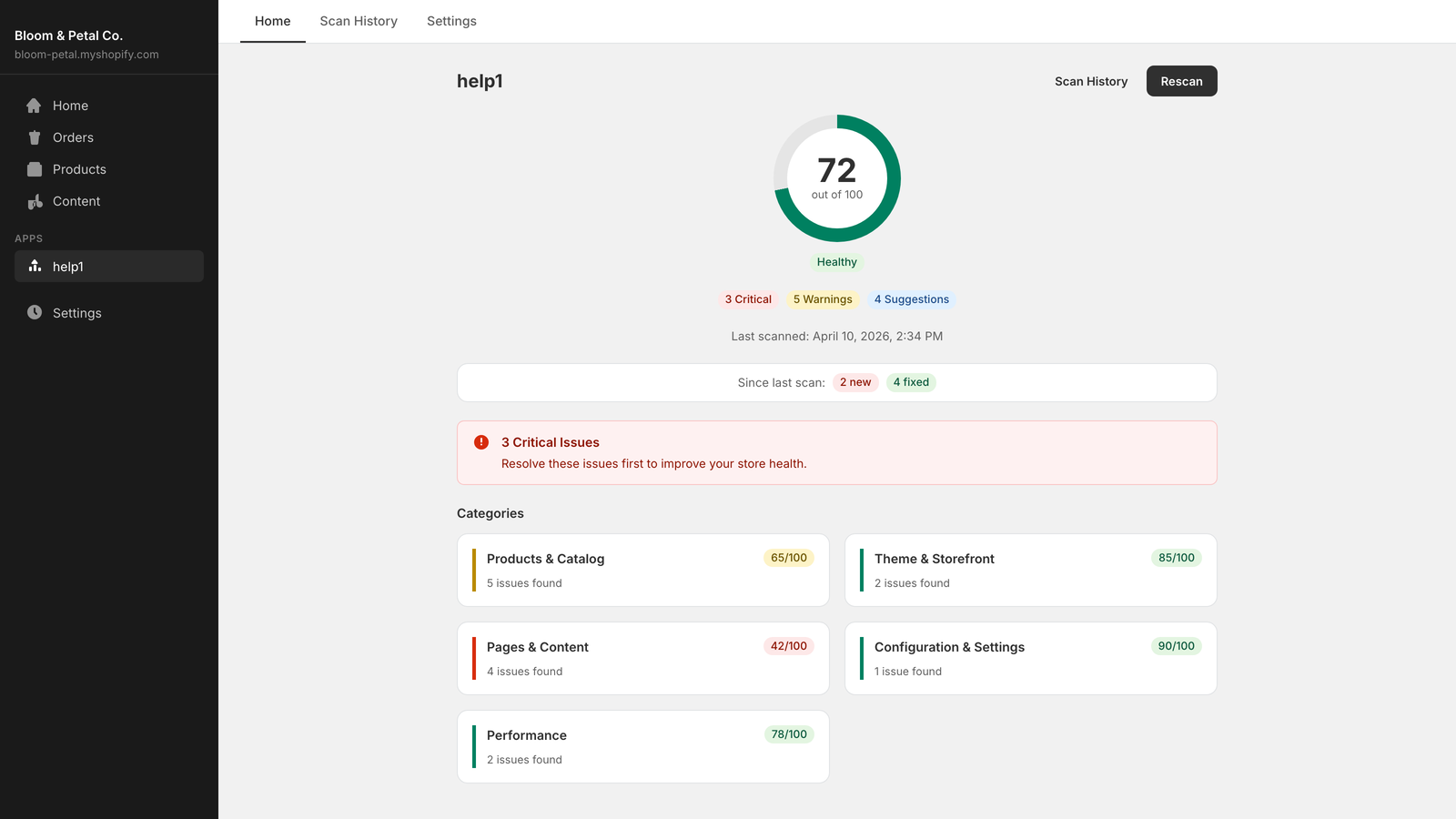 help1 dashboard showing a store health score of 72 out of 100, with critical, warning and suggestion counts and scores for Products and Catalog, Theme and Storefront, Pages and Content, Configuration and Settings, and Performance