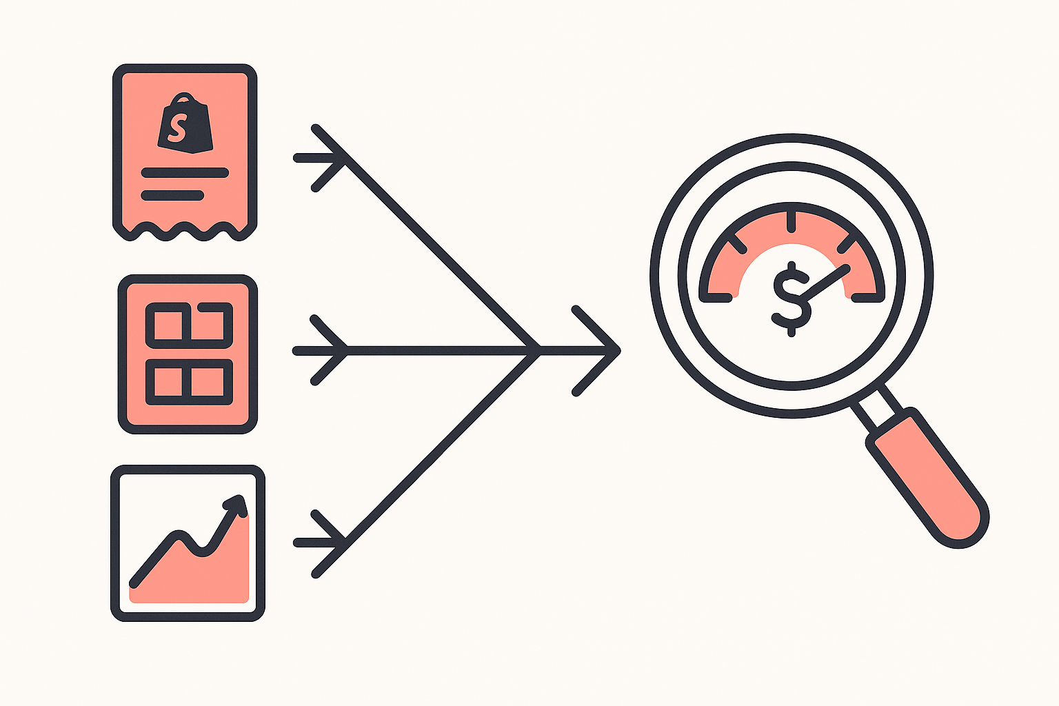 Public Shopify store signals - order feed, product catalog, and traffic - feeding into a single estimated sales figure