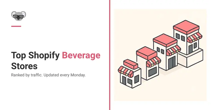 Top Shopify Beverage Stores, Ranked by Traffic