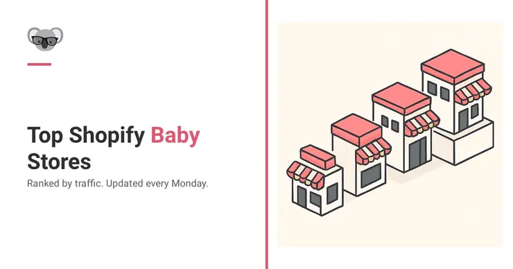 Top Shopify Baby Stores, Ranked by Traffic