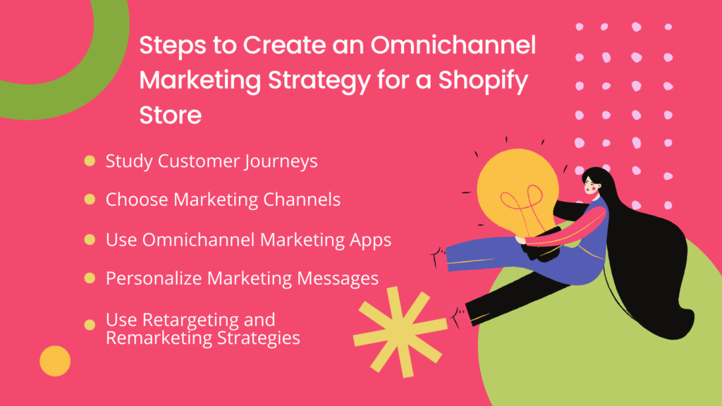 How to Create an Omnichannel Marketing Strategy for a Shopify Store