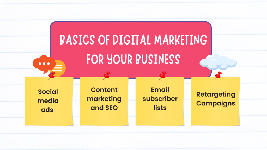 Basics of Digital Marketing for Your Business