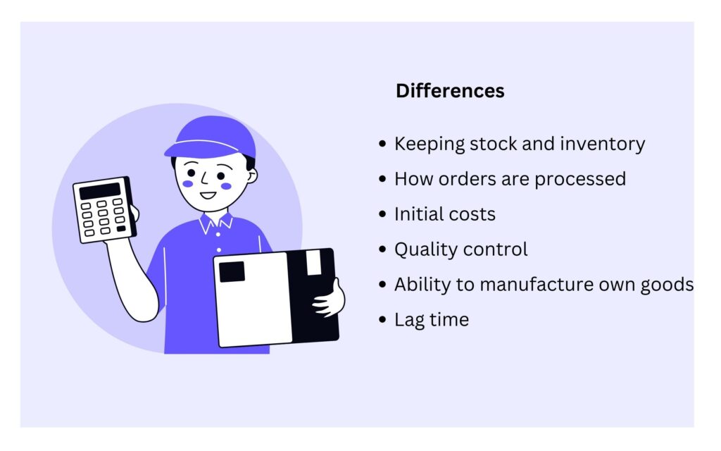 Dropshipping vs Wholesale differences