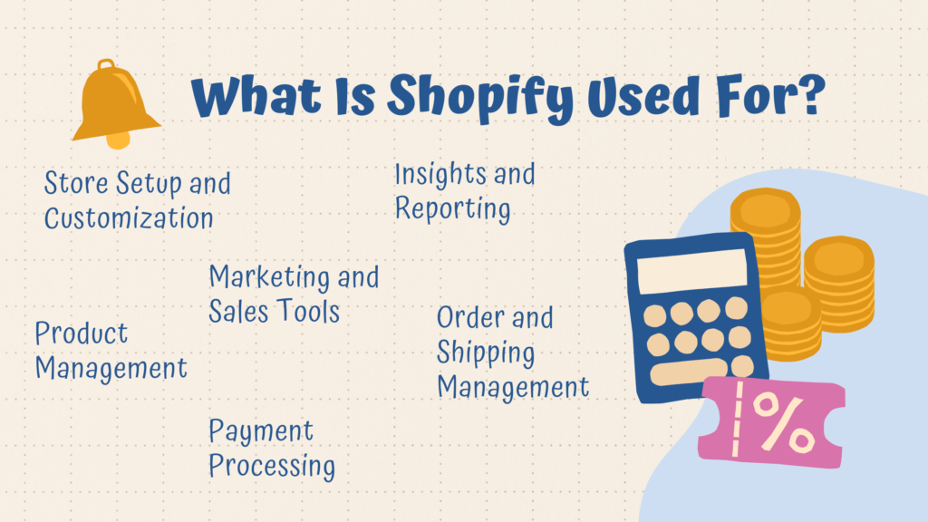 What Is Shopify Used For