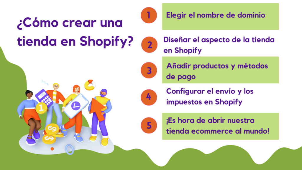 Cómo crear una tienda en Shopify 