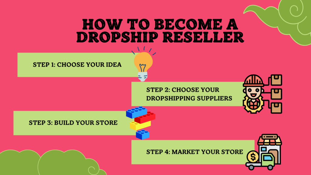 How to Become a Dropship Reseller