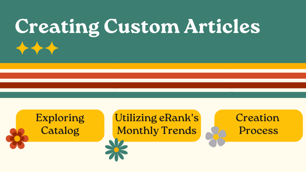 Creating Custom Articles Printify & Etsy