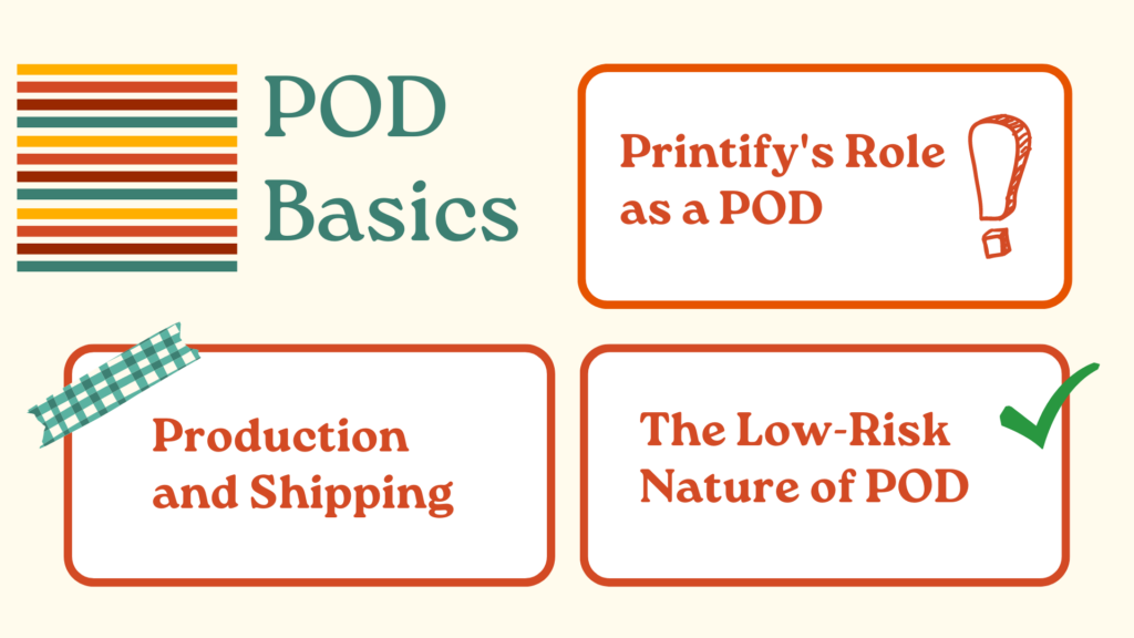 POD Basics for Printify & Etsy
