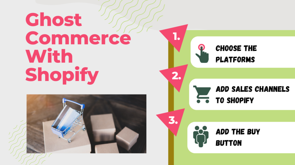 Ghost Commerce With Shopify 