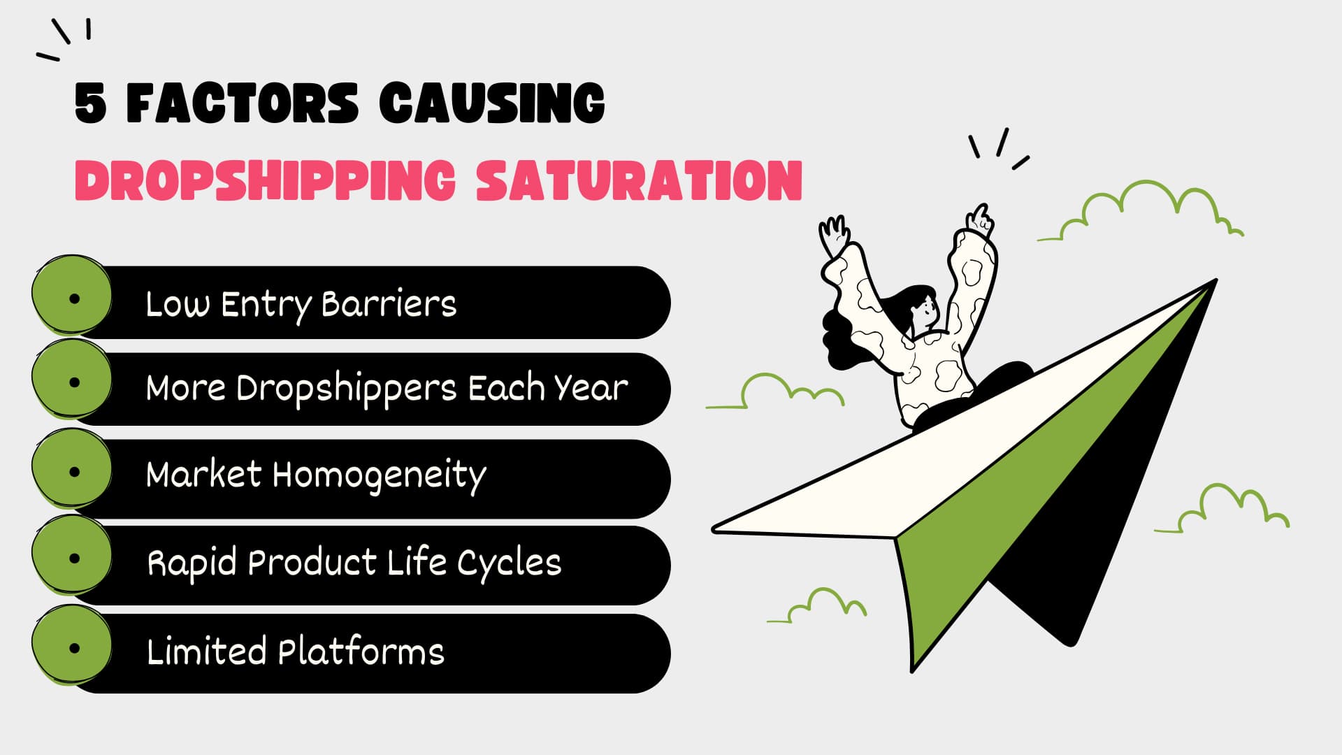 5 factors causing dropshipping saturation infographic