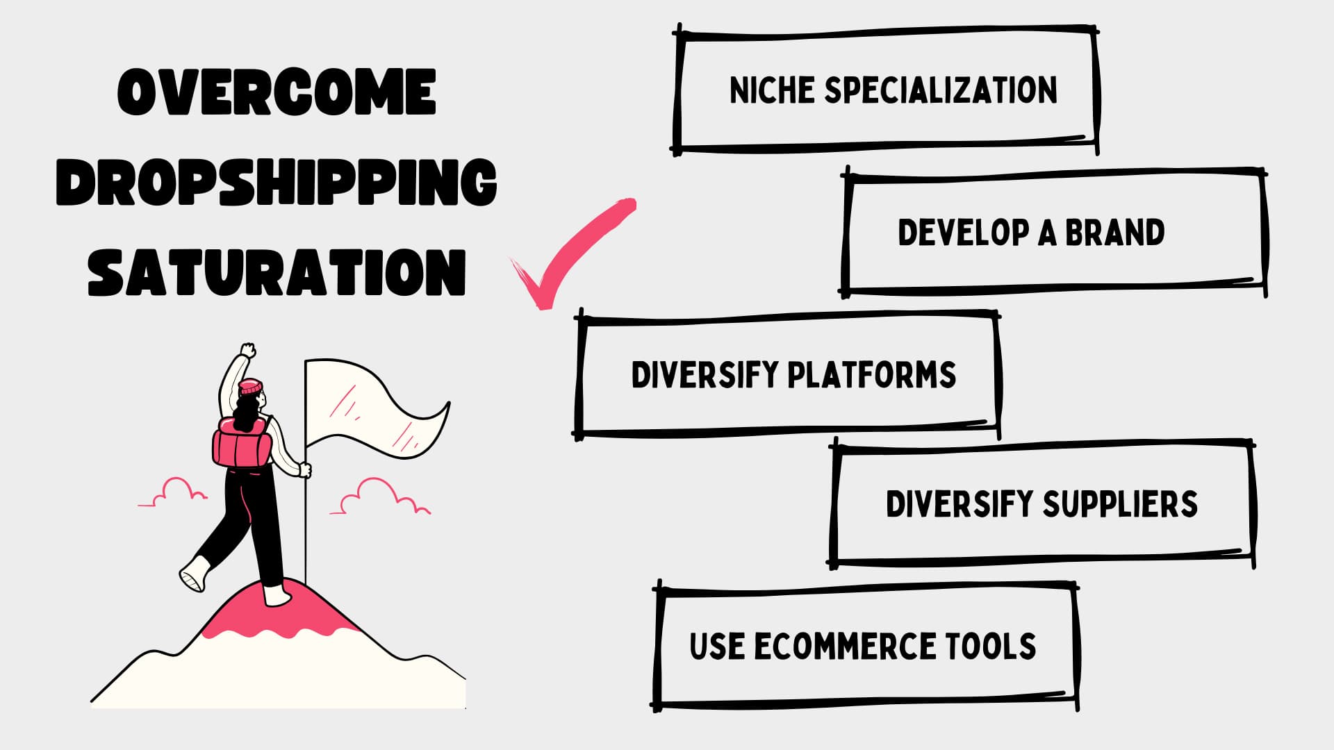 infographic how to overcome dropshipping saturation