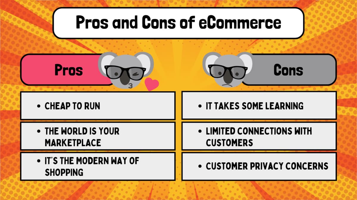 Pros and cons of ecommerce in a comic style background