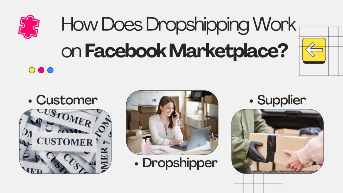 How does dropshipping work on facebook