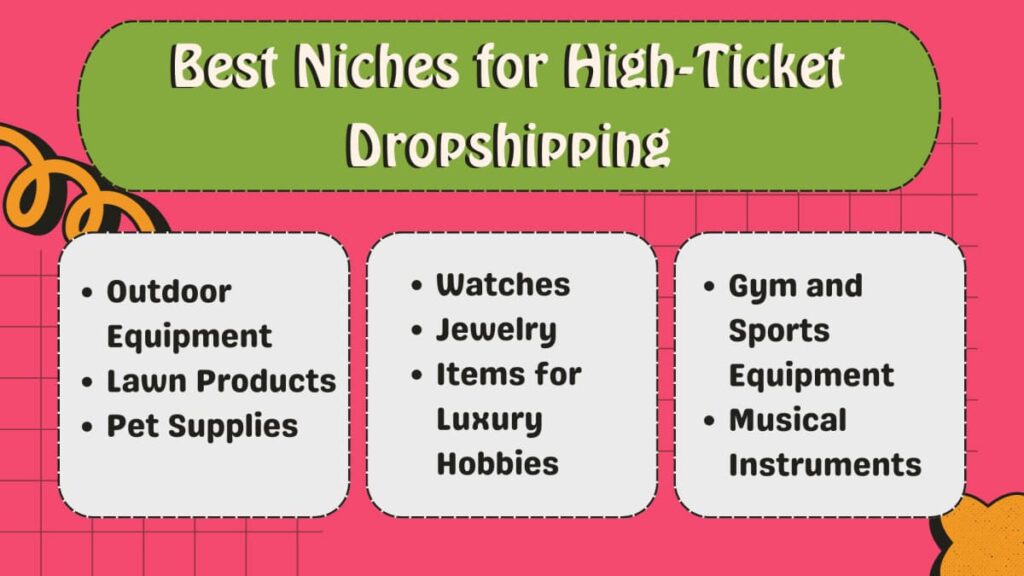 high ticket dropshipping best niches
