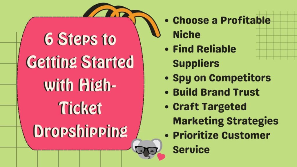high ticket dropshipping getting started (2)
