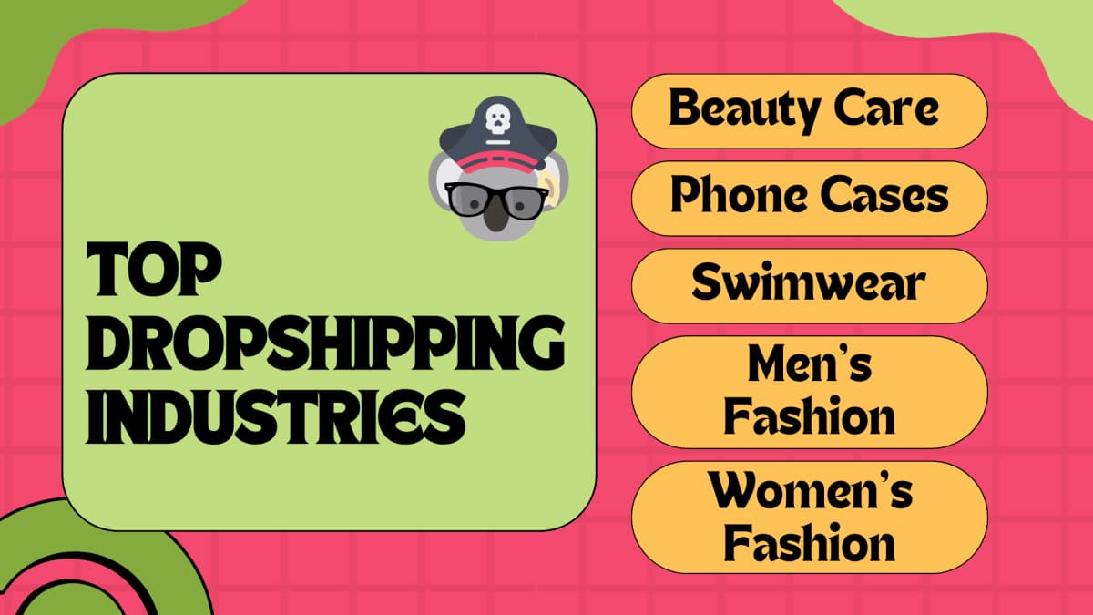 top industries for dropshipping, listing beauty, phone cases, mens fashion, swimwear, and womens fashion