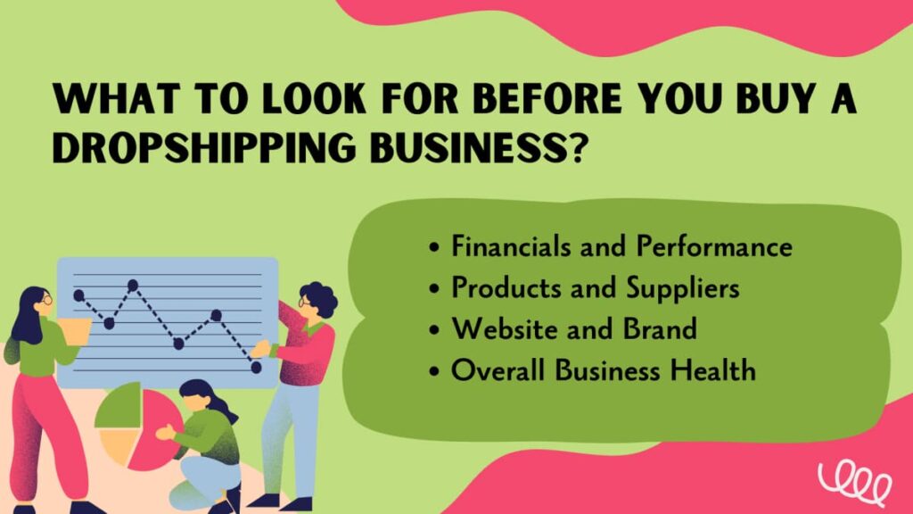 what to look for before buying a dropshipping store